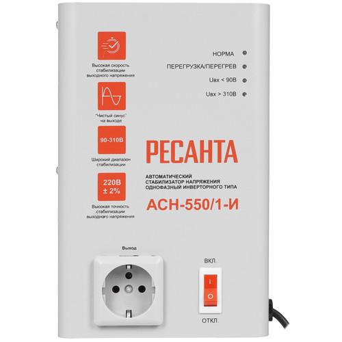 Стабилизатор напряжения Ресанта АСН-550/1-И — детали модели