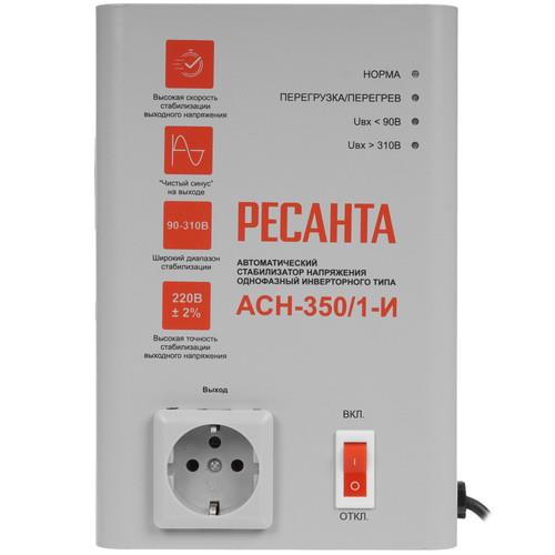 Стабилизатор напряжения Ресанта АСН-350/1-И — детали модели