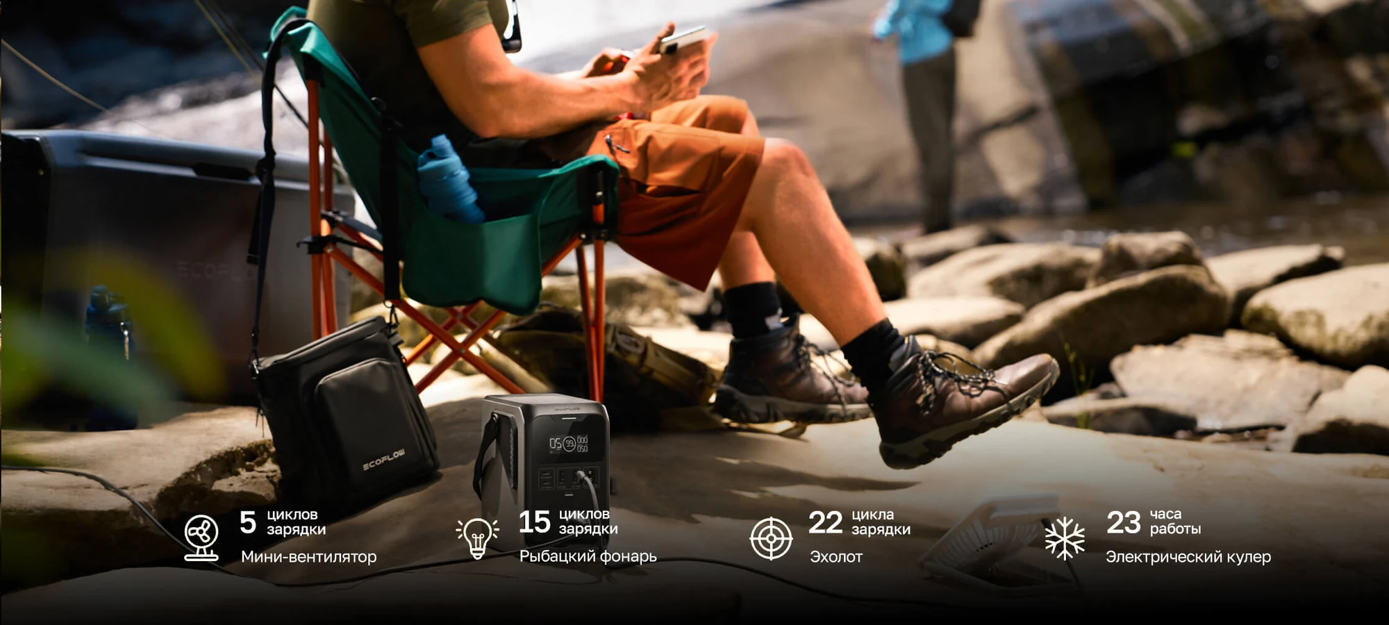 Портативная электростанция EcoFlow TRAIL 300 DC (288 Втч) — ракурс 13