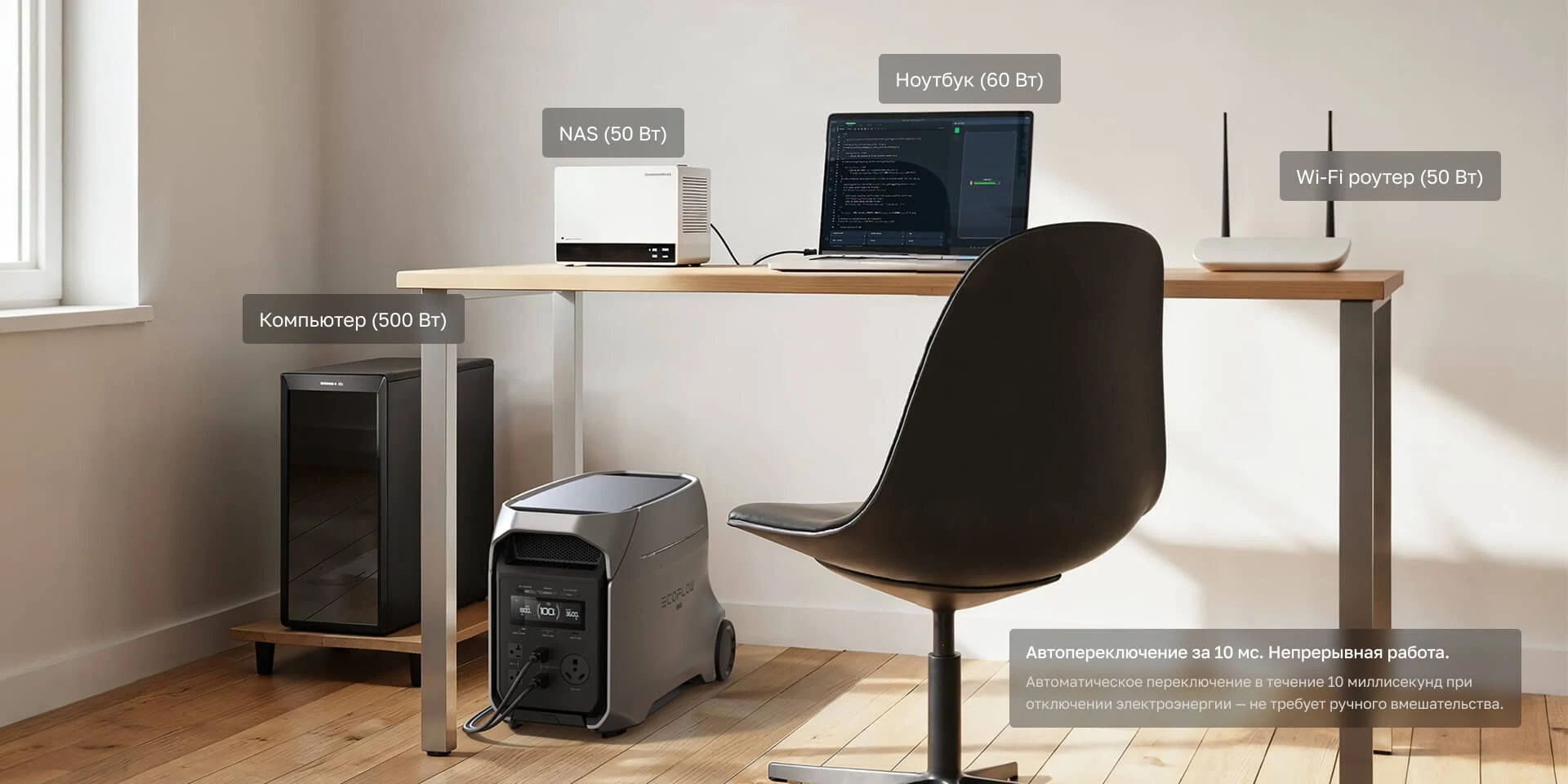 Портативная электростанция EcoFlow DELTA 3 Ultra Plus (3072 Втч) — ракурс 12