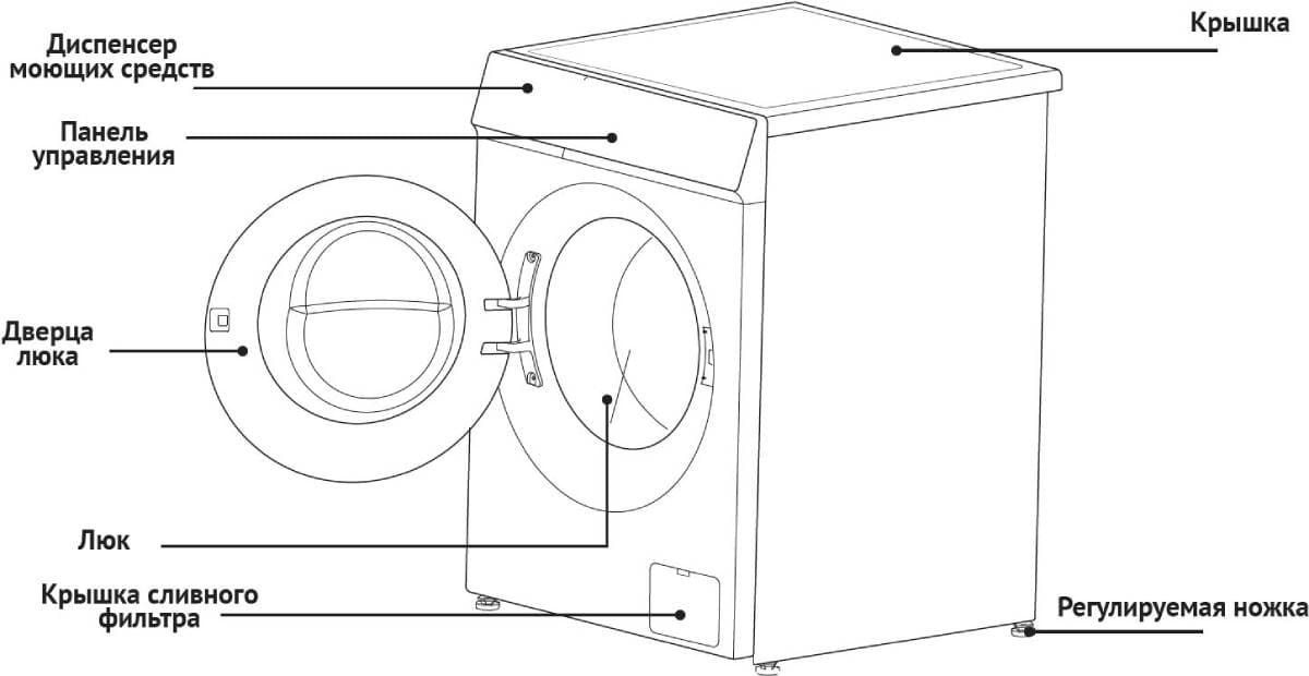 Стиральная машина Korting KWM 60ID1203 GR — ракурс 4