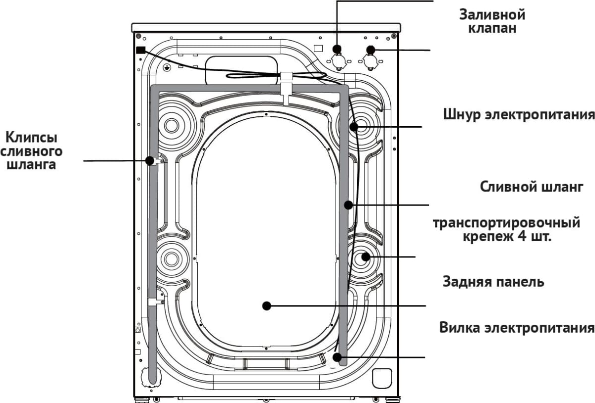 Стиральная машина Korting KWM 60ID1203 GR — ракурс 5