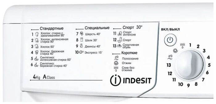 Стиральная машина INDESIT IWUB 4105 — детали модели